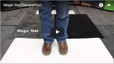 Comparaison Magic Mat